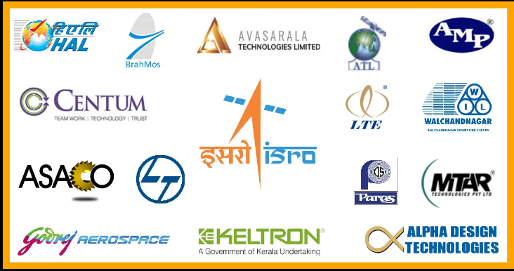 ISRO Suppliers